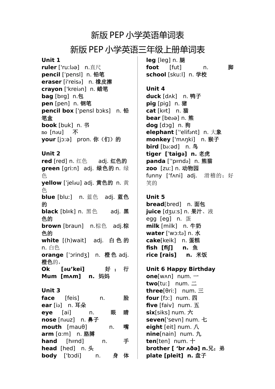 新版PEP小学英语单词表[共15页]_第1页