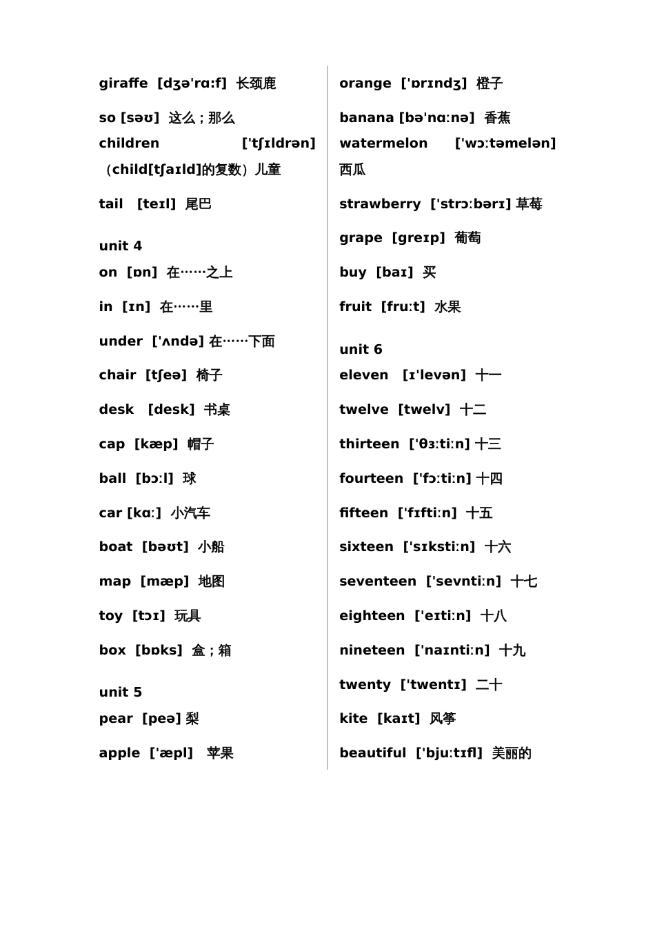 新版PEP小学英语单词表[共15页]_第3页