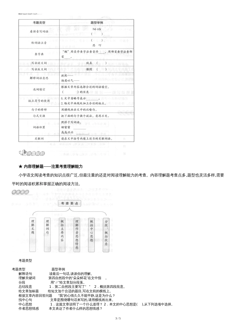 小学语文阅读理解的考点[共5页]_第3页
