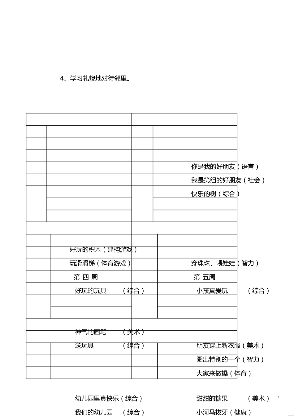 小班第一学期班务计划[共8页]_第3页
