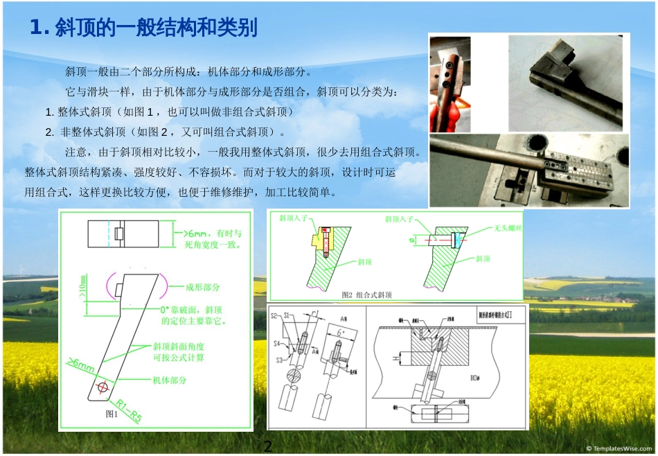注塑模具斜顶(侧抽芯. 滑块)介绍_(含动画演示)[共12页]_第2页