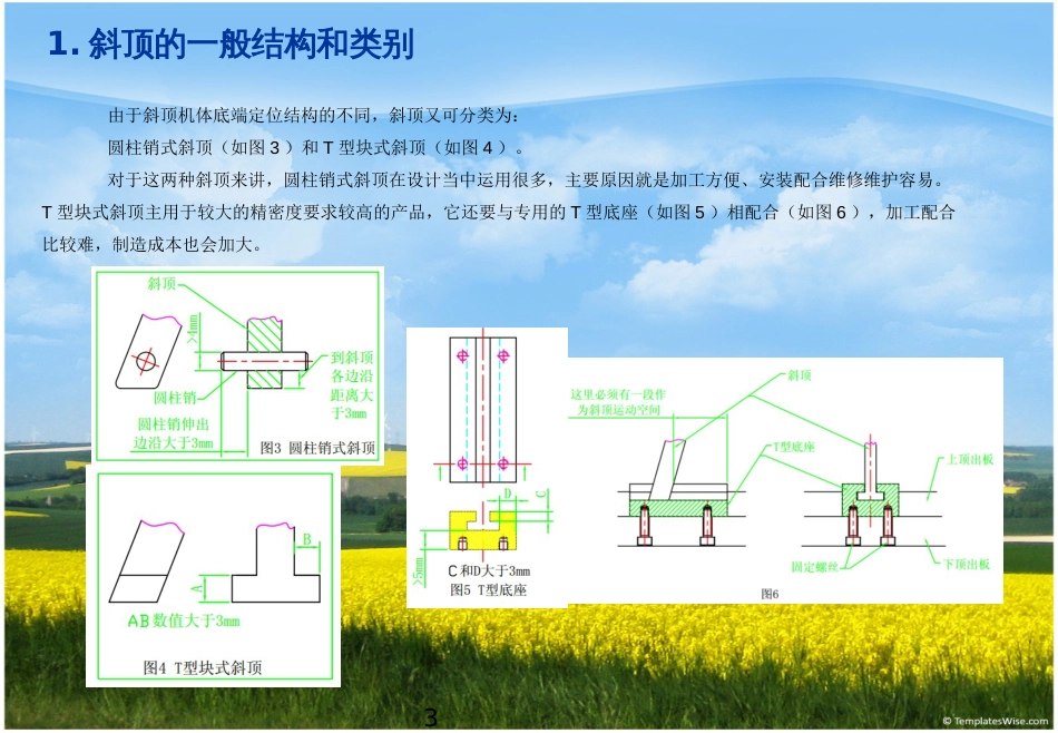 注塑模具斜顶(侧抽芯. 滑块)介绍_(含动画演示)[共12页]_第3页