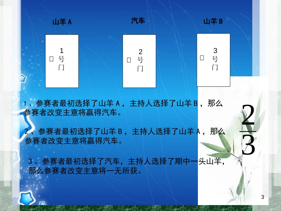 小学数学技能讲座ppt[共67页]_第3页