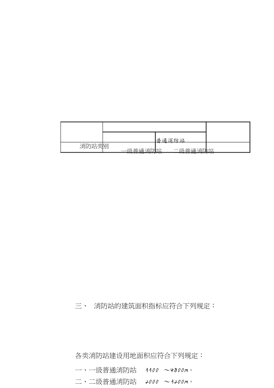 消防站建设标准(20201129232614)_第1页