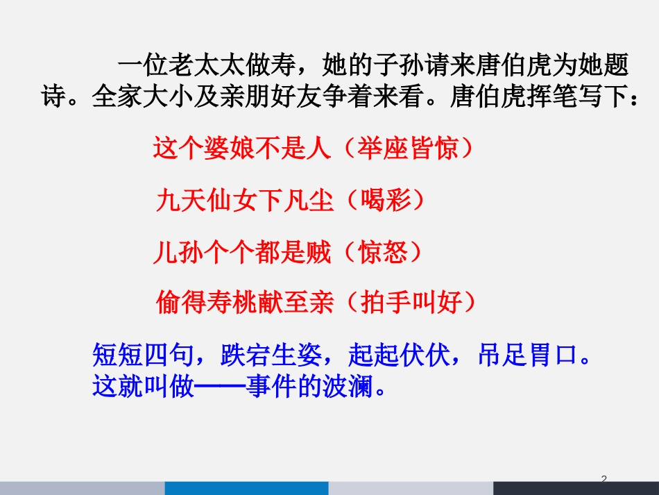 一波三折(写作文写作指导课)[共17页]_第2页