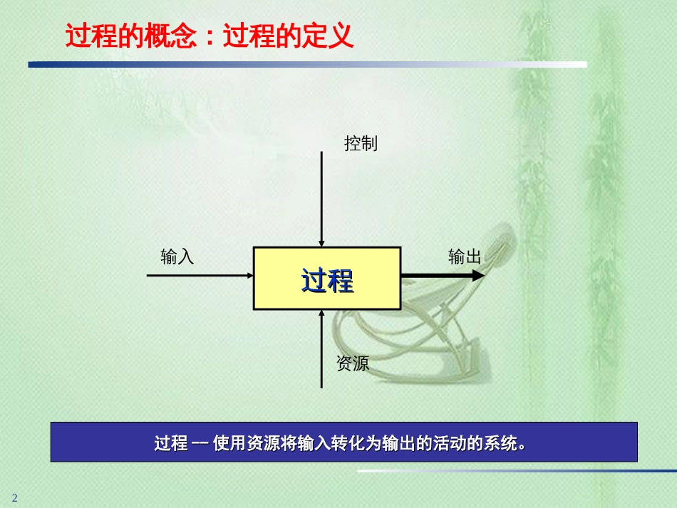 制造过程能力分析[共60页]_第2页