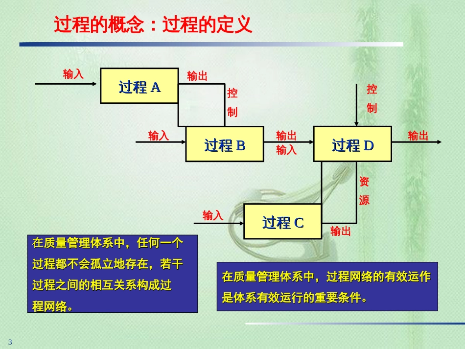 制造过程能力分析[共60页]_第3页