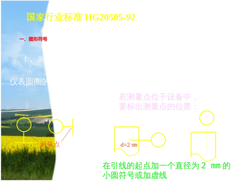 仪表图形符号[共64页]_第2页