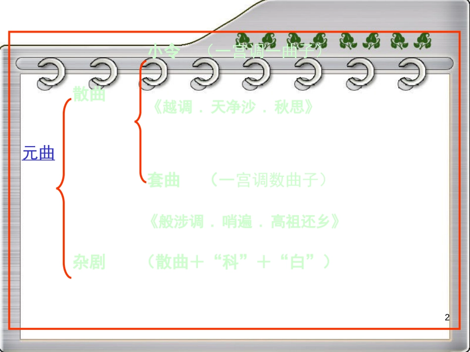 元散曲[共8页]_第2页