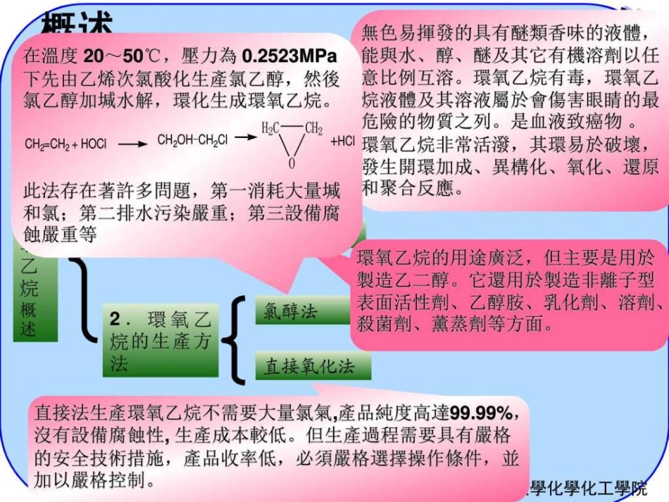 乙烯直接氧化法生产环氧乙烷-图文.ppt[共14页]_第2页