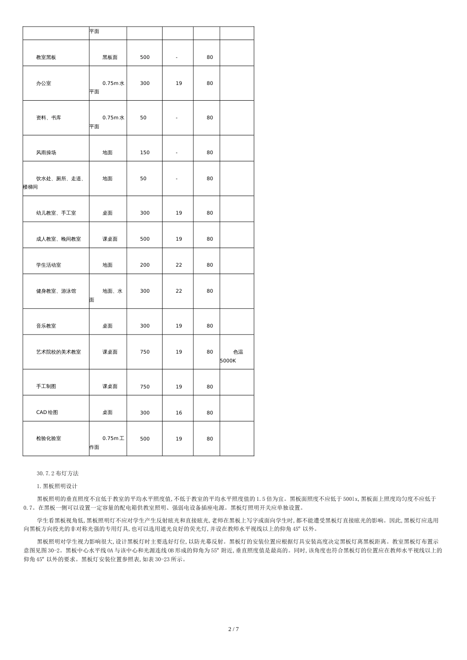 学校建筑电气设计[共8页]_第2页