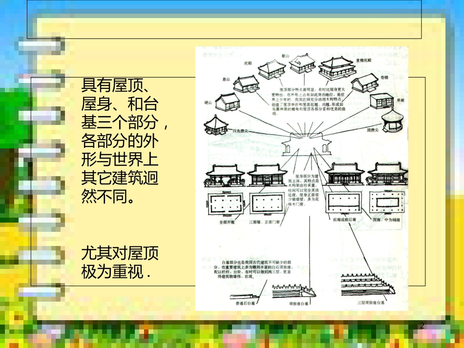 中国古建筑基本特征和等级[共73页]_第2页