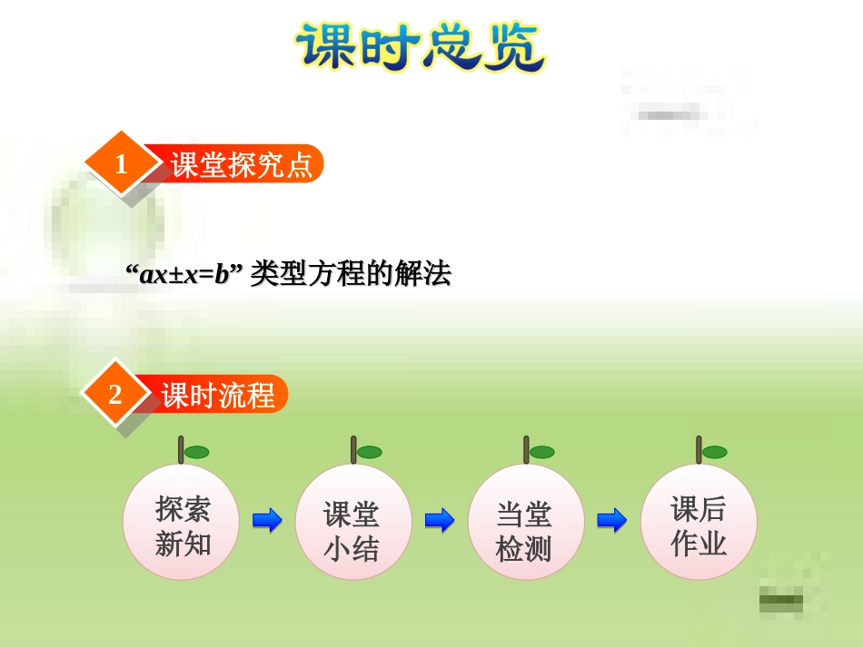 五年级数学下册《7.1--邮票的张数》【北师大版精品课件】_第2页