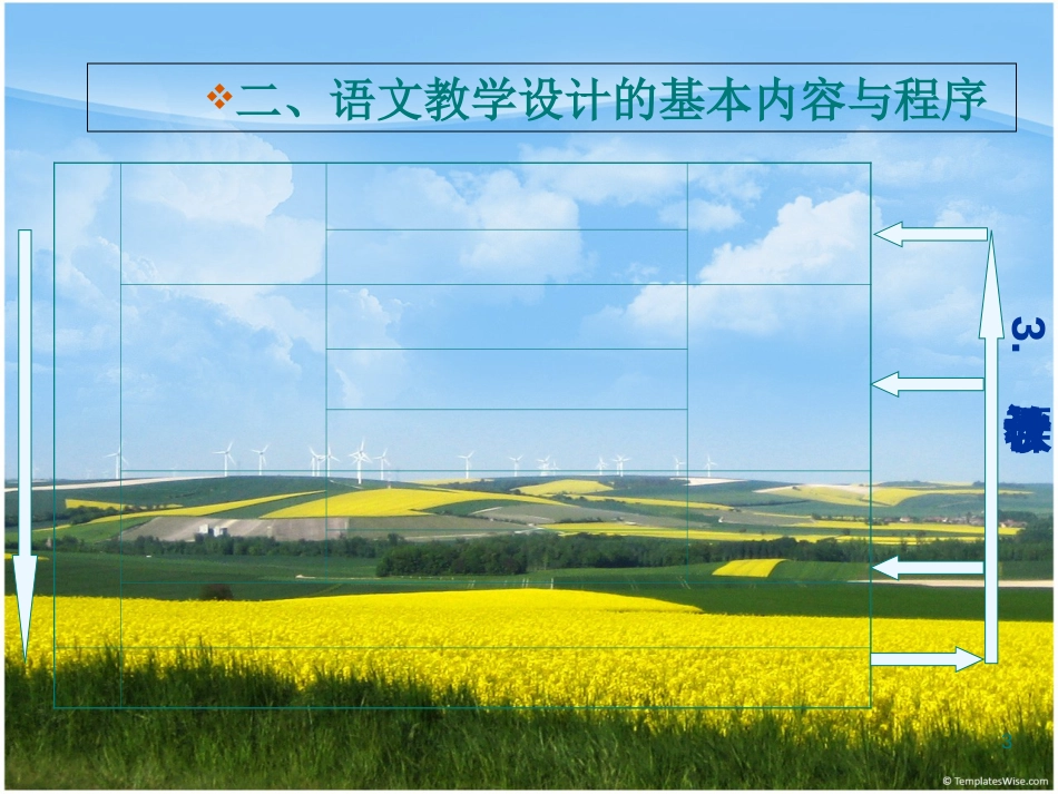 语文教学设计(教案目标)[共71页]_第3页