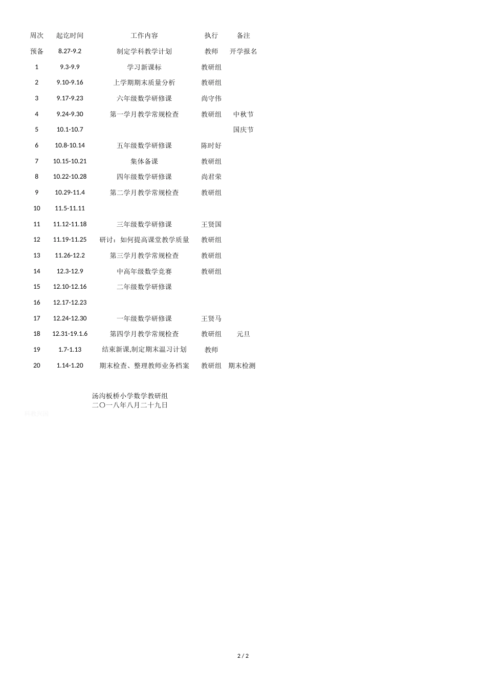 小学数学教研组教学计划[共2页]_第2页