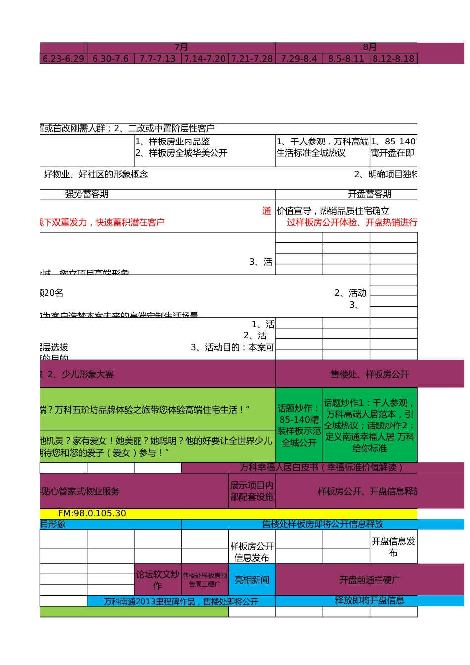 制定媒体投放计划[共6页]_第3页