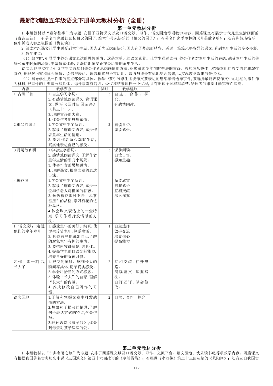 最新部编版五年级语文下册单元教材分析全册1-8单元[共9页]_第1页