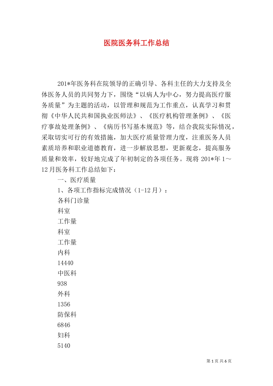 医院医务科工作总结_第1页