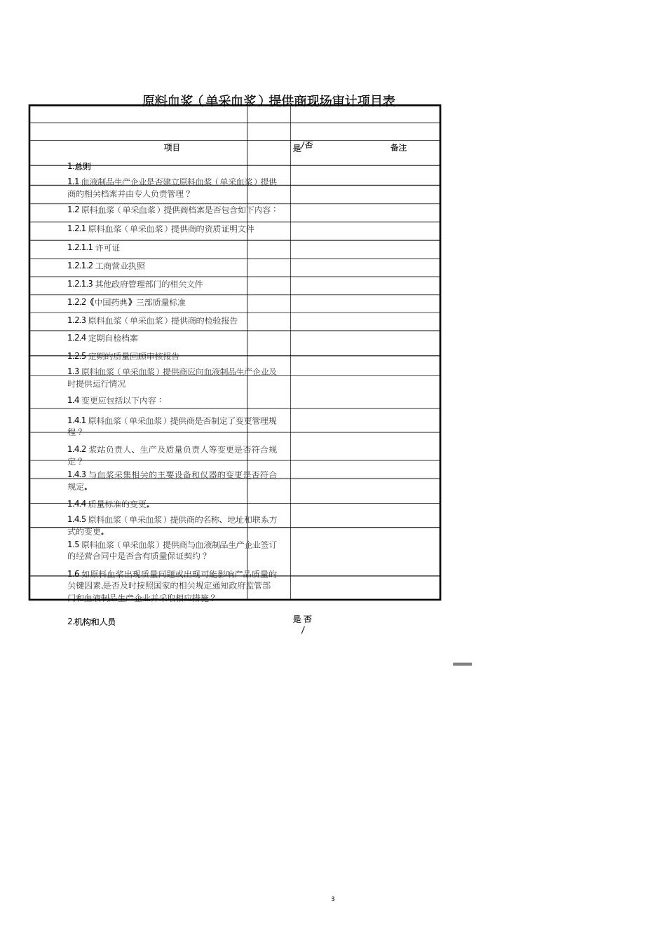 原料血浆单采血浆供应商质量审计_第3页