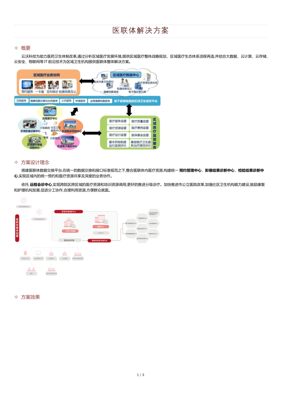 医联体解决方案[共3页]_第1页