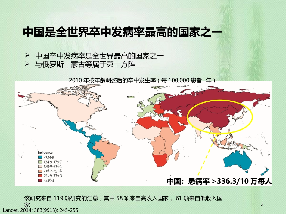 卒中中心绿色通道的建设[共35页]_第3页