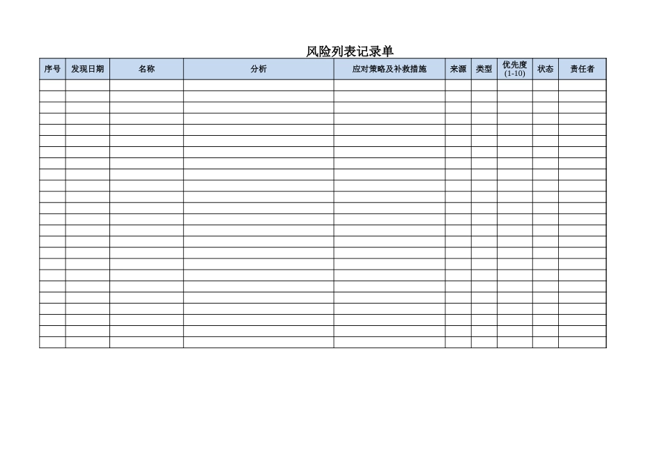 项目状态报告[共2页]_第2页