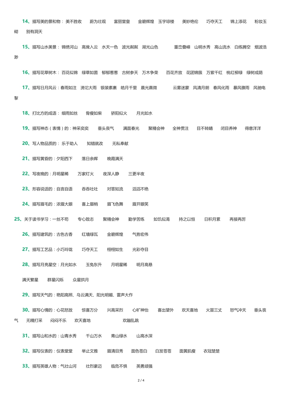 小学阶段常用成语分类大全[共4页]_第2页