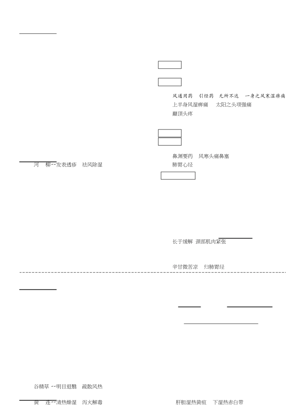 中药学笔记完整[共10页]_第1页