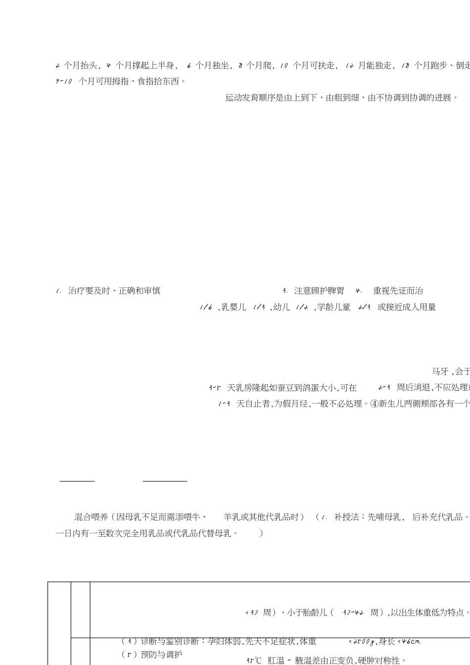 中医儿科学期末复习资料[共12页]_第2页