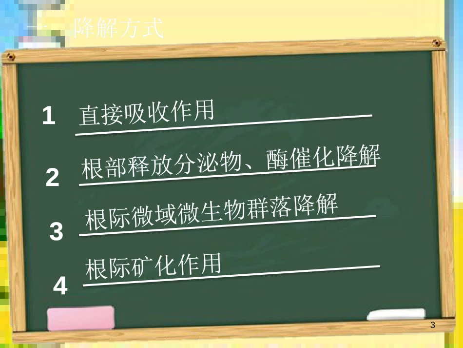 植物修复有机物污染土壤_第3页