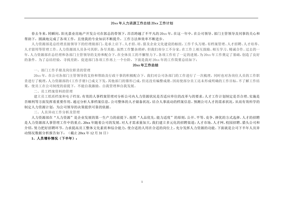 【地产类】人力资源工作总结工作计划_第1页