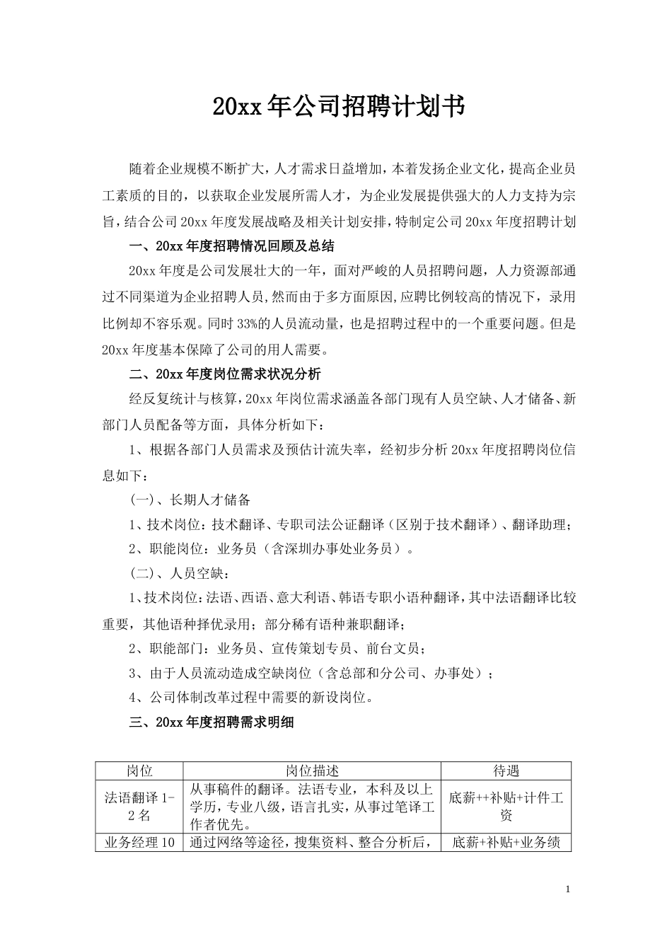 公司招聘年度计划书_第1页