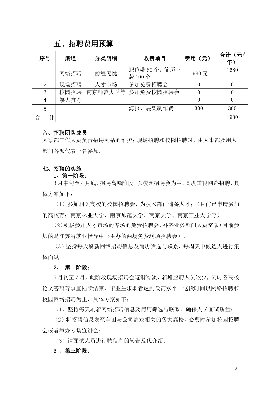 公司招聘年度计划书_第3页