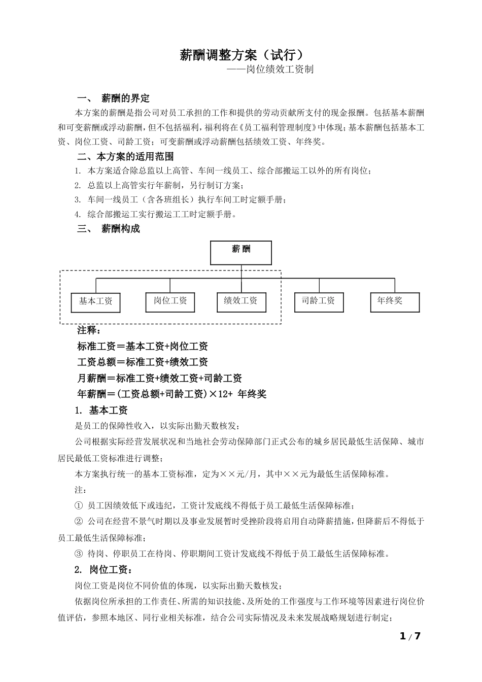 年度薪酬调整方案（岗位绩效工资制）_第1页