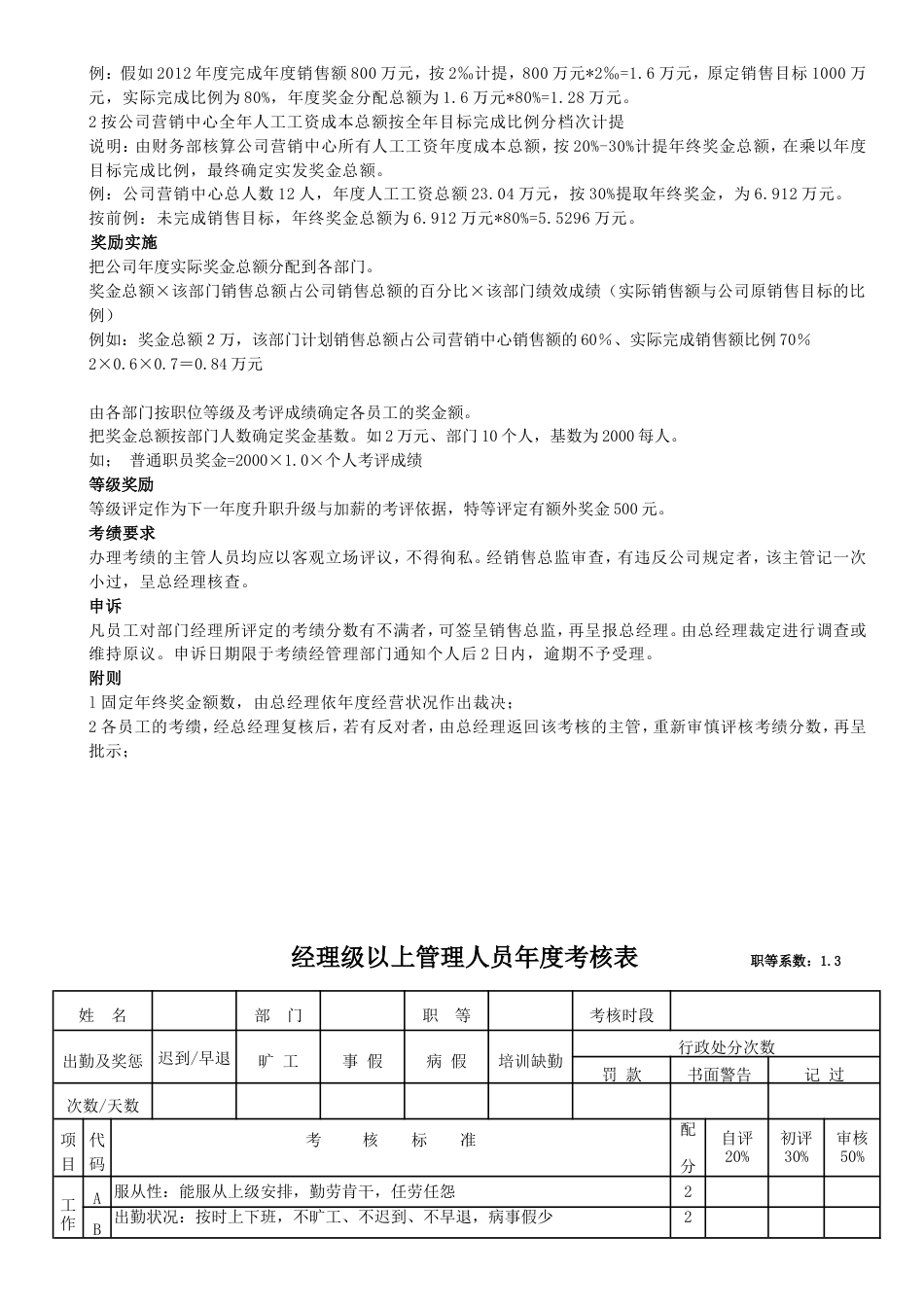 年终奖分配方案及年度绩效考核表_第2页