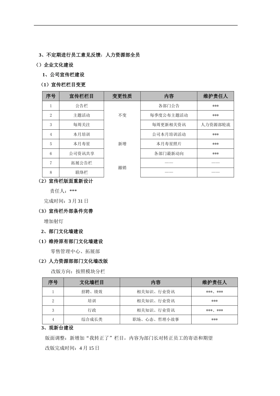 员工关系工作年度计划模板_第2页