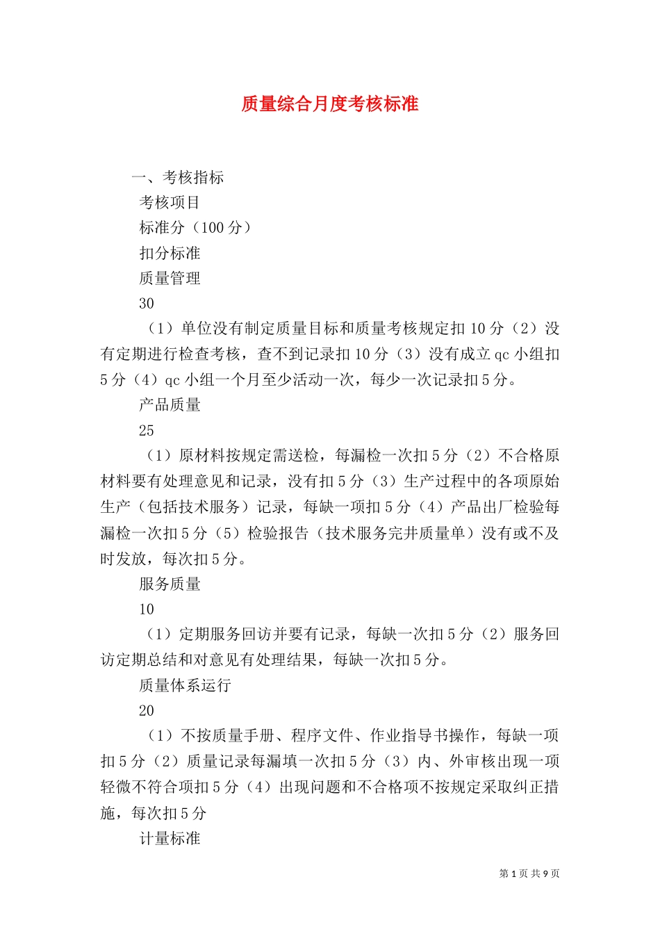 质量综合月度考核标准_第1页