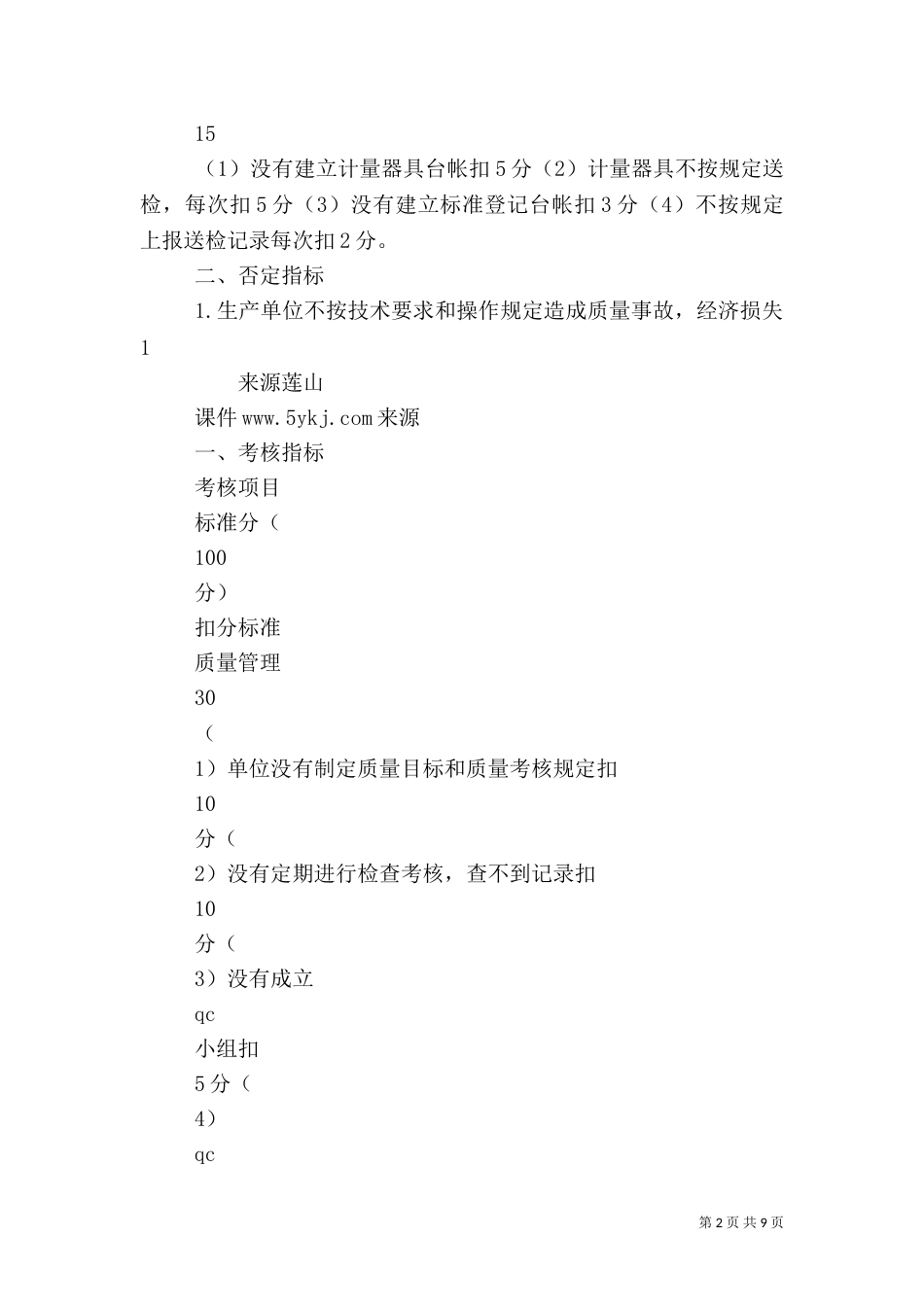 质量综合月度考核标准_第2页