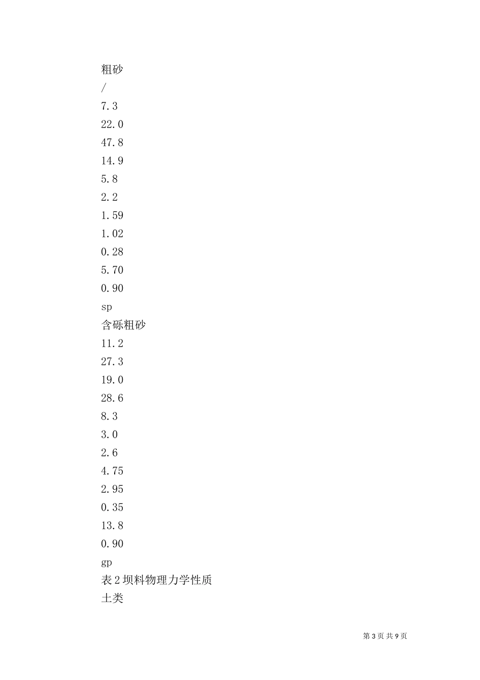 岸堤水库大坝砂壳振冲加固处理（一）_第3页