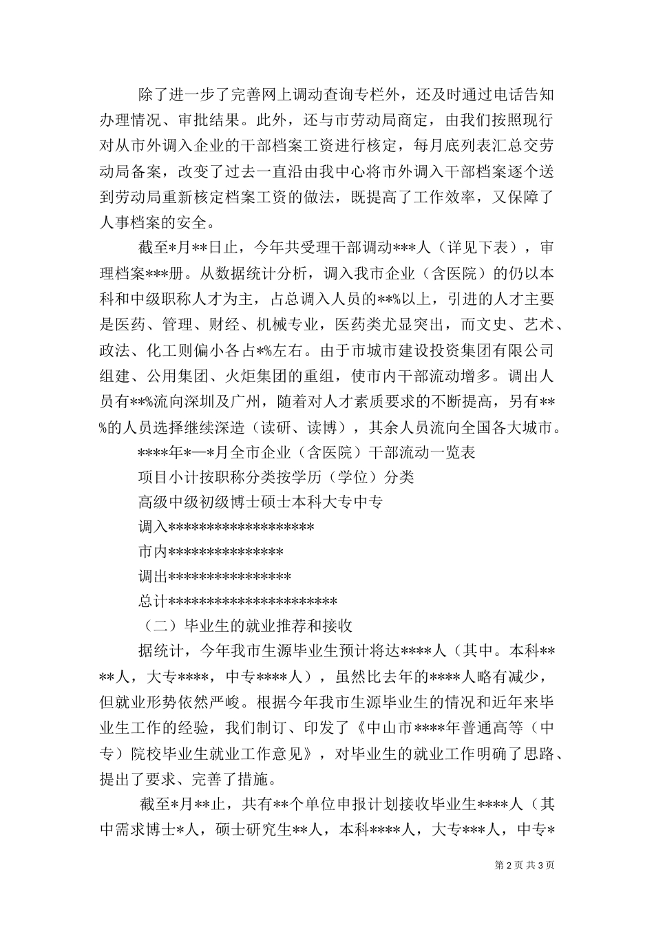 人才管理工作总结_第2页