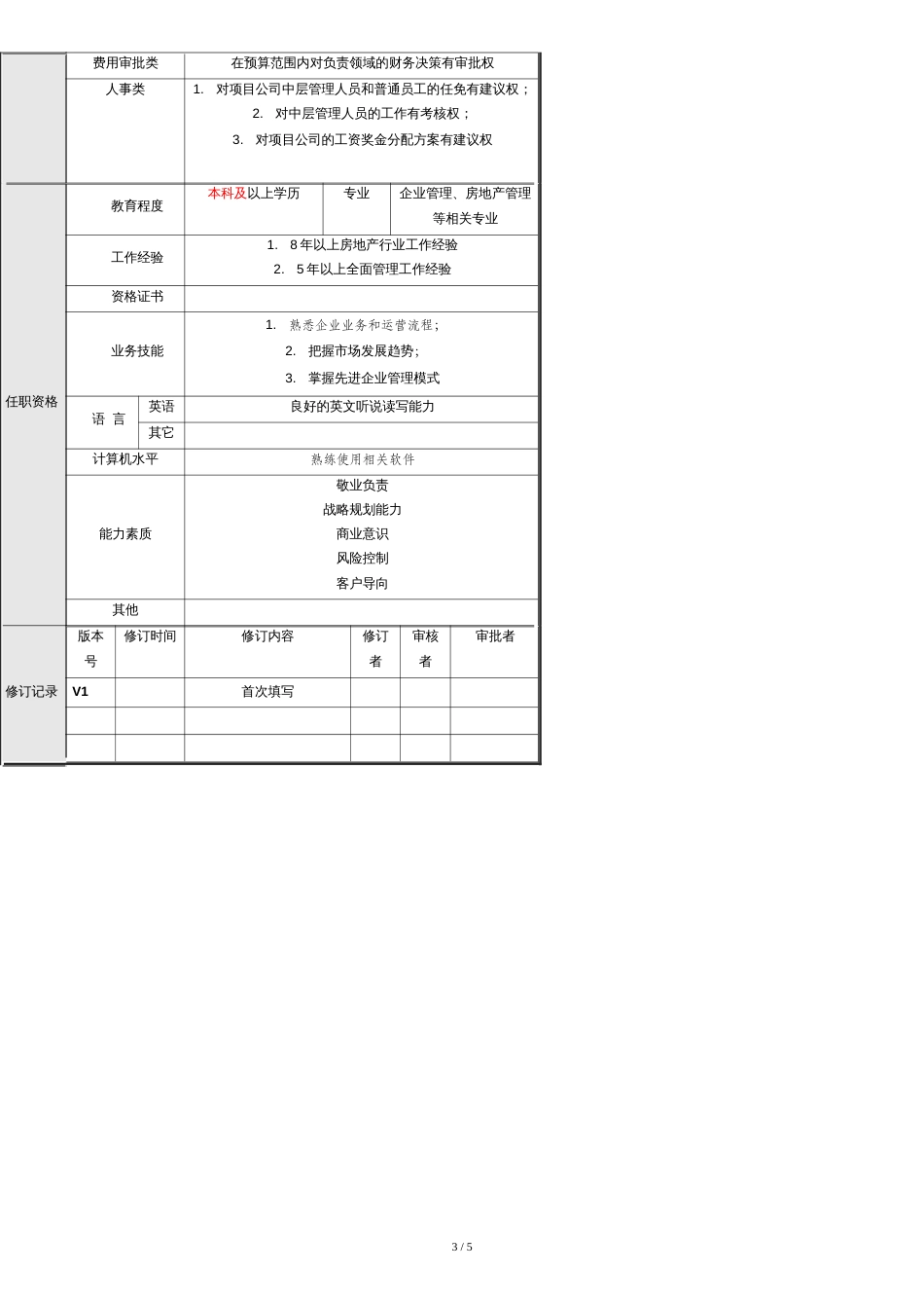 项目公司总经理助理岗位说明书[共5页]_第3页