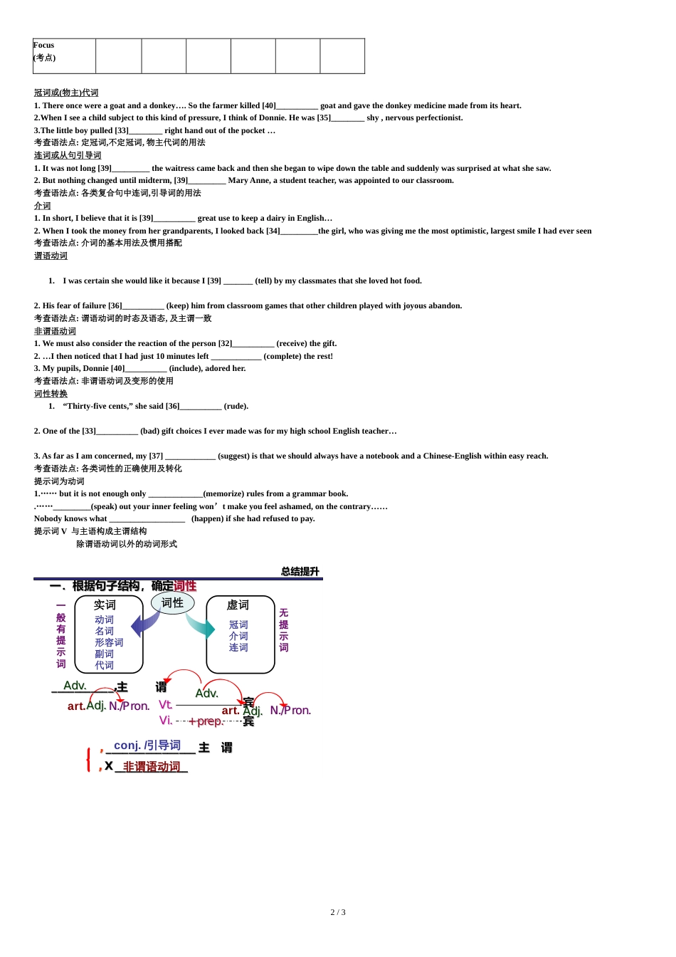 语法填空说课稿[共4页]_第2页