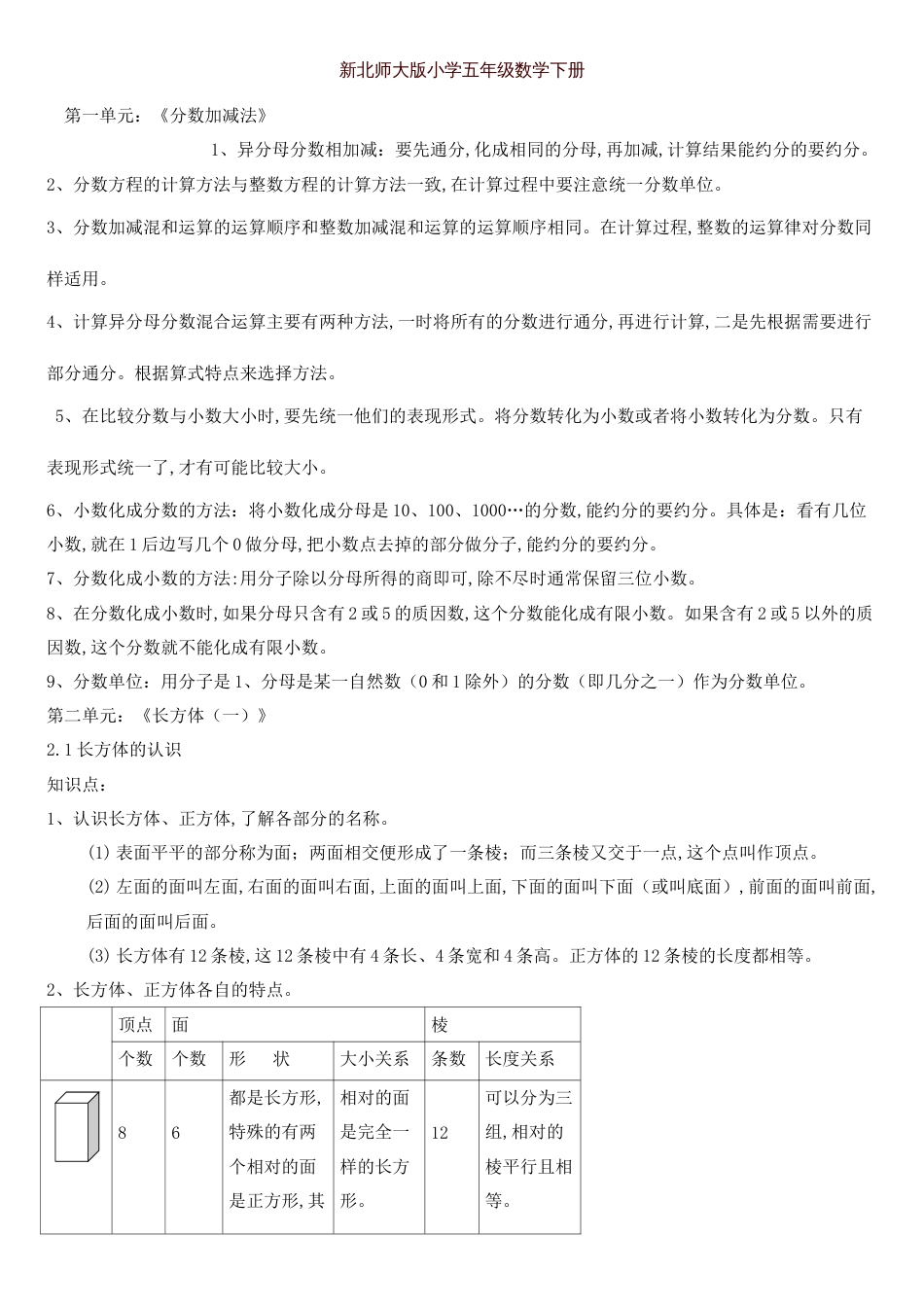 新北师大版小学五年级数学下册知识点归纳[共7页]_第1页