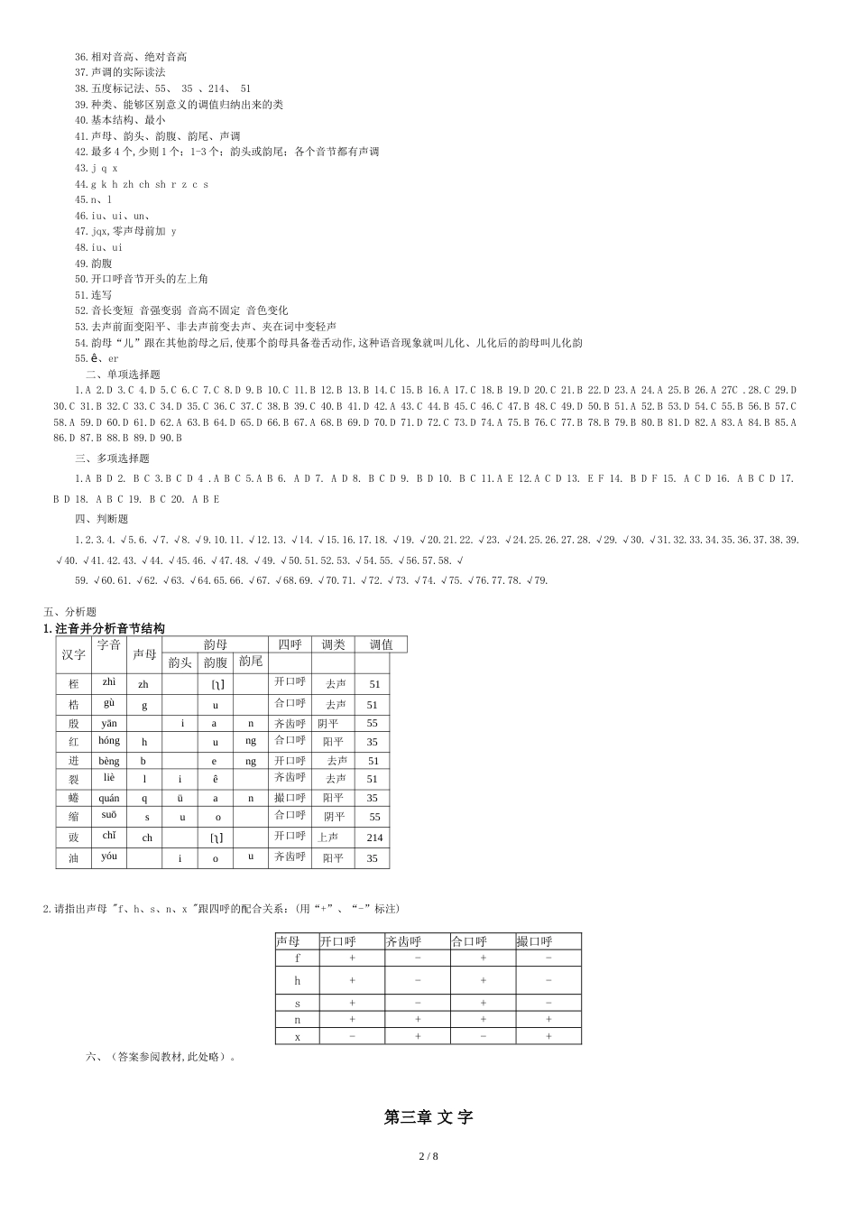 现代汉语试题库答案[共10页]_第2页
