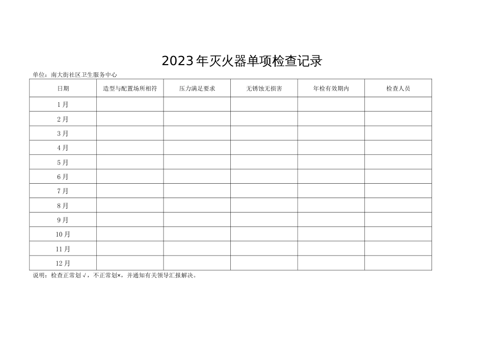 2023年消防栓检查、灭火器单项检查、每日防火巡查记录表格模板_第2页