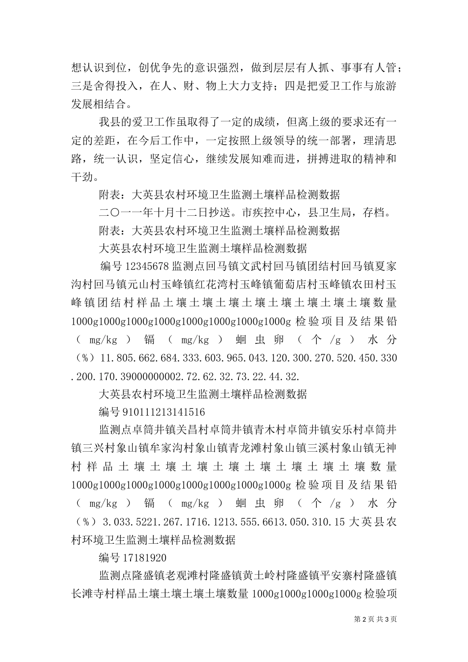 农村环境卫生监测总结_第2页