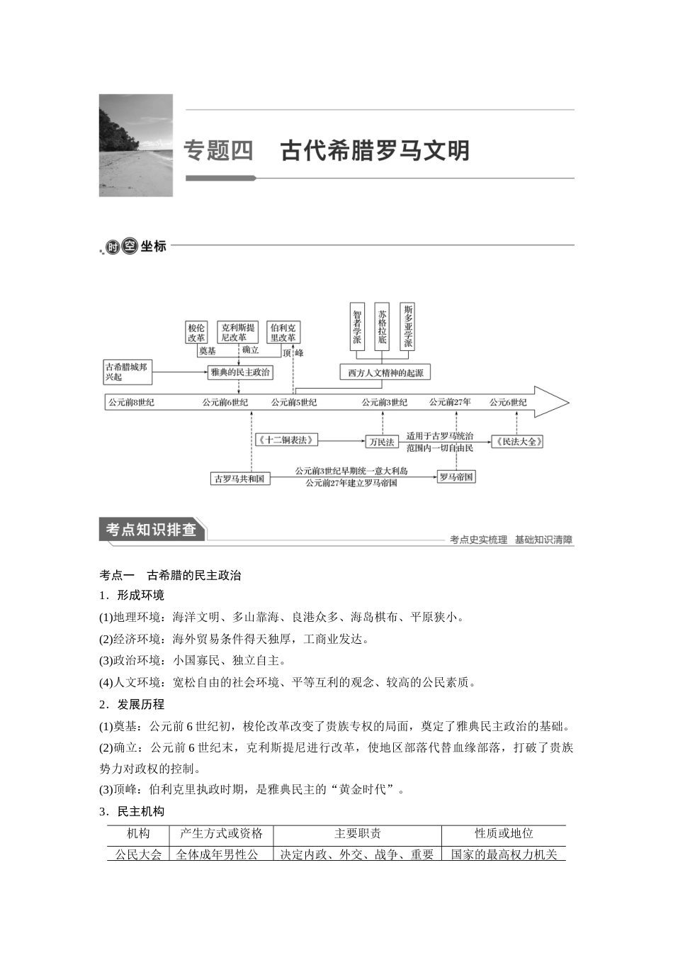 高中历史二轮复习增分策略04第一部分 板块一　专题四  古代希腊罗马文明_第1页