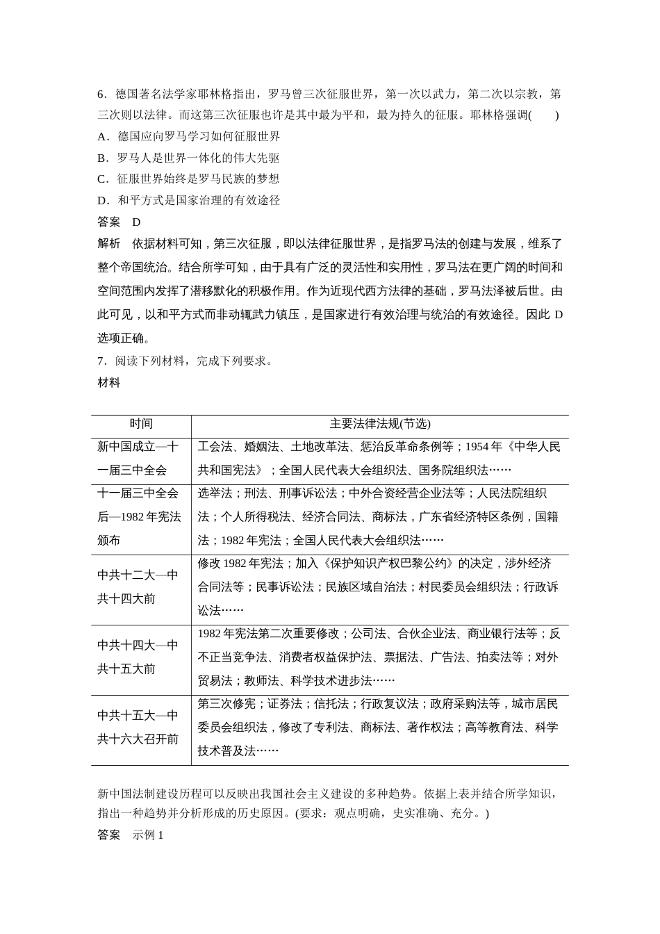 高中历史二轮复习增分策略49第二部分 现实热点练 训练10  提升国家治理能力_第3页