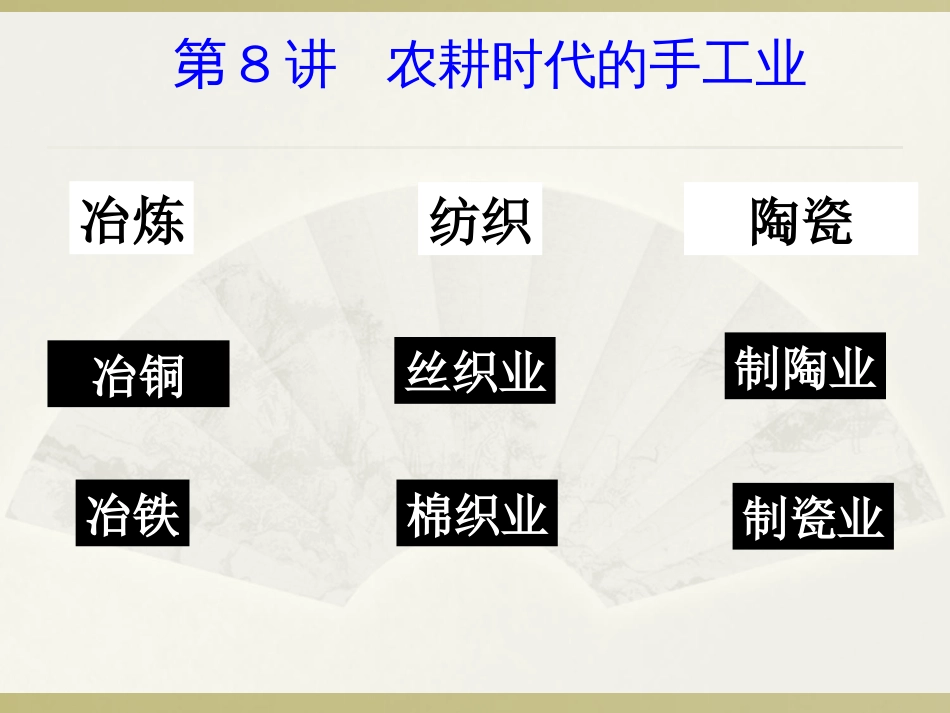 第8讲 农耕时代的手工业-备战2021届高考历史一轮复习之夯实基础精品课件_第1页