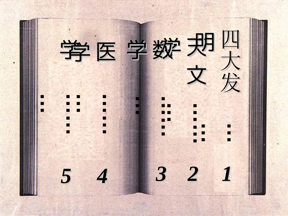 第16讲 中国古代的科学技术-备战2021届高考历史一轮复习之夯实基础精品课件_第2页